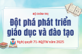 Nghị quyết của Bộ Chính trị về Đột phá Phát triển Giáo dục và Đào tạo – Hướng tới một nền giáo dục chất lượng cao